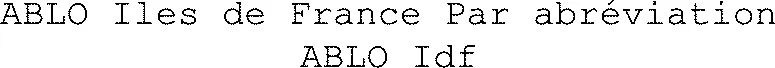 Ablo Iles De France Par Abréviation Ablo Idf est une marque déposée par DL TRANSPORTS