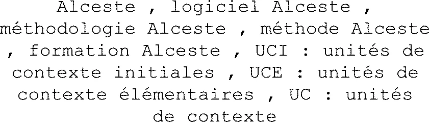 Alceste , Logiciel Alceste , Méthodologie Alceste , Méthode Alceste , Formation Alceste , Uci : Unités De Contexte Initiales , Uce : Unités De Contexte Élémentaires , Uc : Unités De Contexte est une marque déposée par INFORMATIQUE MATHEMATIQUE GESTION (IMAGE)
