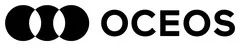 Oceos est une marque déposée par OCEOS