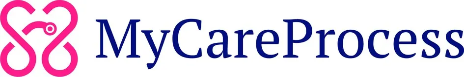 Mycareprocess est une marque déposée par MYCAREPROCESS