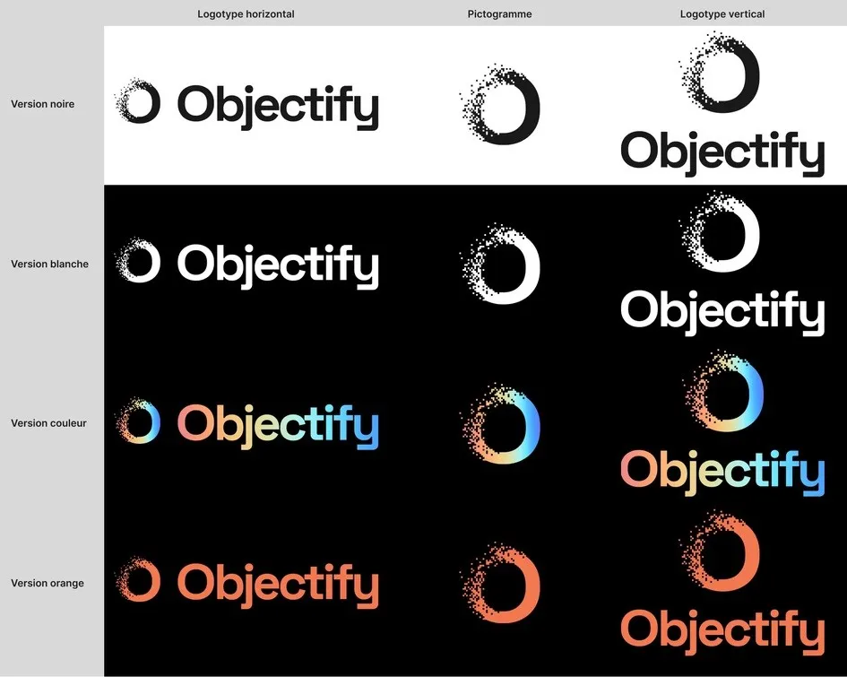 O Objectify est une marque déposée par OBJECTIFY