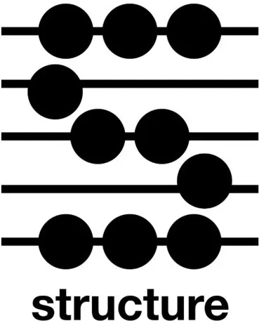 S Structure est une marque déposée par STRUCTURE PY