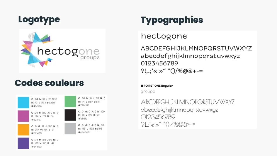 Hectogone Groupe est une marque déposée par GROUPE HECTOGONE