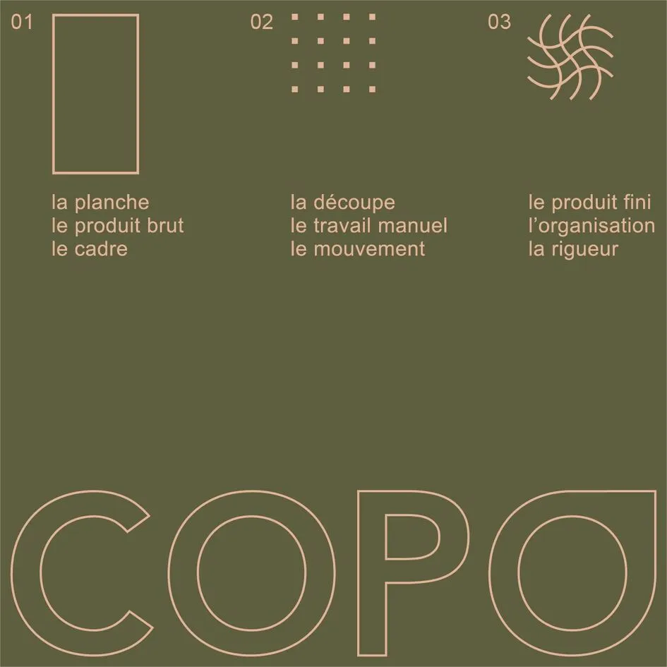 Copo est une marque déposée par BOIS DESIGN