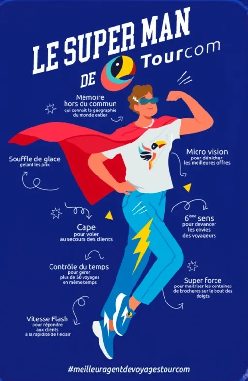 Le Super Man De Tourcom est une marque déposée par TOURCOM GIE