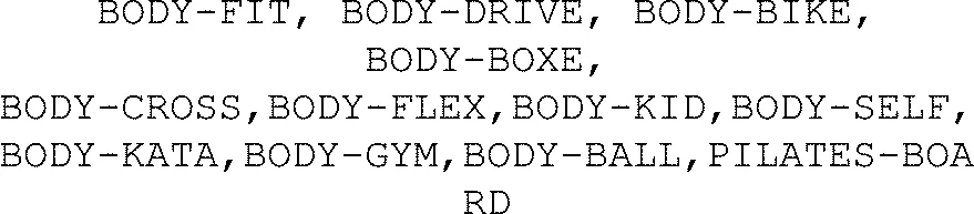 Body-Fit, Body-Drive, Body-Bike, Body-Boxe, Body-Cross,Body-Flex,Body-Kid,Body-Self,Body-Kata,Body-Gym,Body-Ball,Pilates-Board est une marque déposée par SOCIETE A RESPONSABILITE LIMITEE RELOOK FORM (RELOOK FORM)