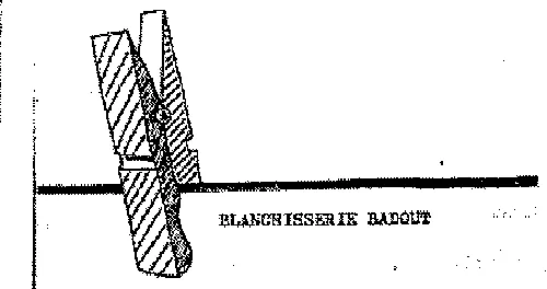 Blanchisserie Badout est une marque déposée par LINGE SERVICE BADOUT