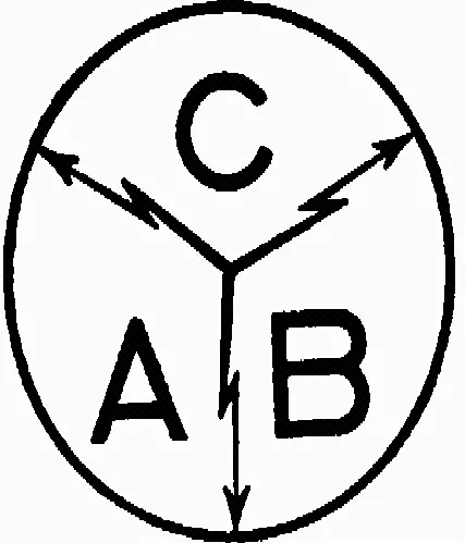 Cab est une marque déposée par BONNEAU SAS (CAB)