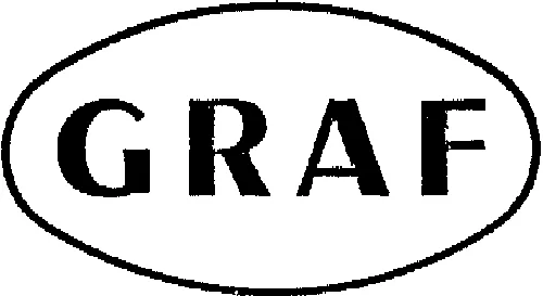 Graf est une marque déposée par SECO TOOLS TOOLING SYSTEMS