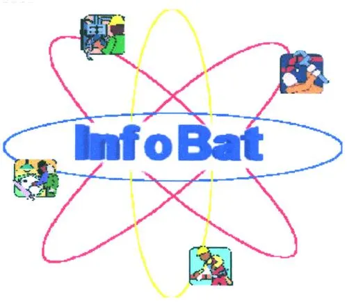 Info Bat est une marque déposée par SUDEV
