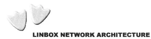 Linbox Network Architecture est une marque déposée par LINBOX