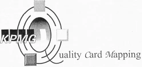 Kpmg Quality Card Mapping est une marque déposée par KPMG