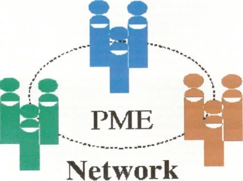 Pme Network est une marque déposée par PME NET WORK