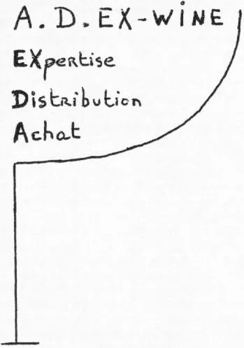 A.d.ex-Wine Expertise Distribution Achat est une marque déposée par A D EX-WINE (ACHAT-DISTRIBUTION-EXPERTISE-WINE) (A.D.EX-WINE)