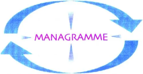 Managramme est une marque déposée par CHALLENGES AUDIT-CONSEIL-FORMATION (CACF)