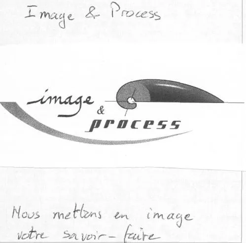 Image & Process est une marque déposée par IMAGE & PROCESS