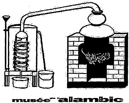 Musée De L'alambic est une marque déposée par DISTILLERIE JEAN GAUTHIER