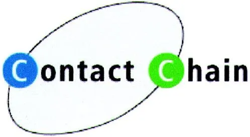 Contact Chain est une marque déposée par TOLUNA SAS (CJUDGE-CONSUTOVE - TOLUNA)