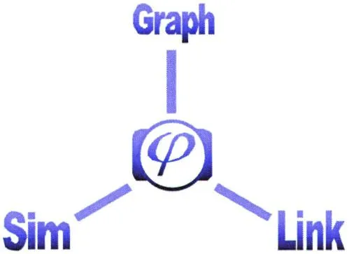 Graph Sim Link Phi Graph Phi Sim Phi Link est une marque déposée par SHERPA ENGINEERING