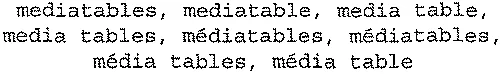 Mediatables, Mediatable, Media Table, Media Tables, Médiatables, Médiatables, Média Tables, Média Table est une marque déposée par IMPACT DIFFUSION SA (MEDIATABLES)