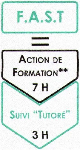 F.a.s.t Action De Formation 7H Suivi “ Tutore ” 3H est une marque déposée par PROGRES CONSULTING