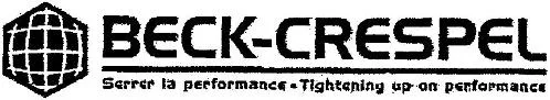 Beck-Crespel Serrer La Performance. Tightening Up On Performance est une marque déposée par BC IMMOBILIER