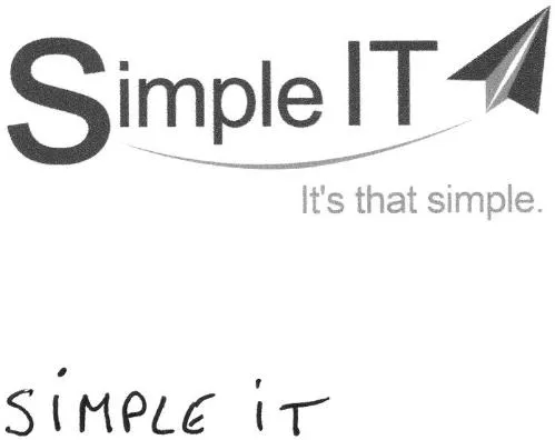 Simple It It's That Simple est une marque déposée par OPENCLASSROOMS