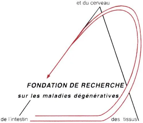 Fondation De Recherche Sur Les Maladies Degeneratives De L'intestin Des Tissus Et Du Cerveau est une marque déposée par FONDATION DE RECHERCHE SUR LES MALADIES DEGENERATIVES