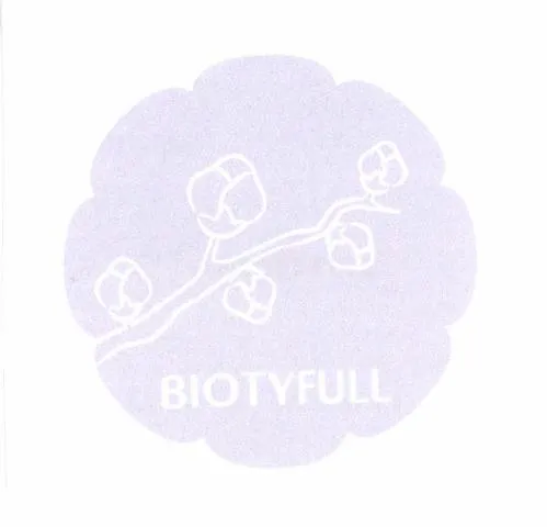 Biotyfull est une marque déposée par END PRODUCTIONS (BLACK DOVE  RN OFFICE (PARIS))