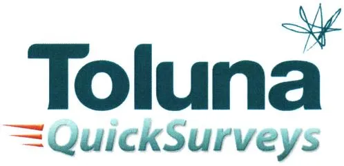 Toluna Quick Surveys est une marque déposée par TOLUNA SAS (CJUDGE-CONSUTOVE - TOLUNA)