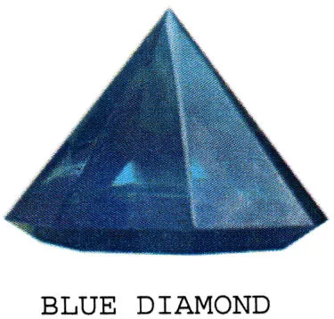 Blue Diamond est une marque déposée par IMENE INVESTMENT PARTNERS (DIAMANT BLEU)