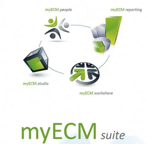 Myecm People Myecm Reporting Myecm Studio Myecm Workshare Myecm Suite est une marque déposée par HOOZIN