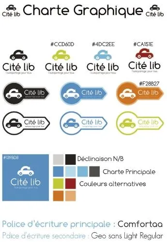 Cite Lib est une marque déposée par ALPES AUTOPARTAGE
