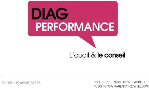 Diag Performance L Audit & Le Conseil est une marque déposée par INTER MUTUELLES ASSISTANCE TECHNOLOGIES (IMATECH)
