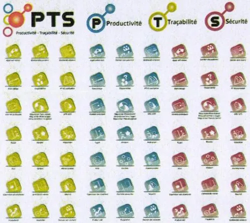 Pts Productivite-Traçabilite-Securite P Productivite T Traçabilite S Securite est une marque déposée par ASCOM (FRANCE)