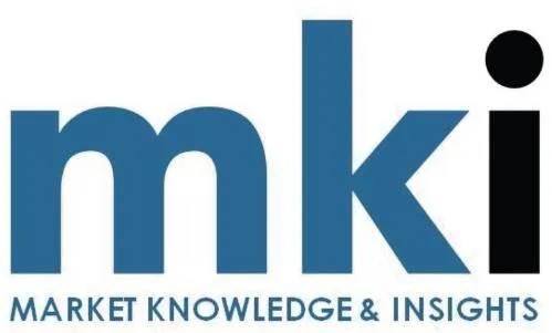 Mki Market Knowledge & Insights est une marque déposée par MARKET KNOWLEDGE & INSIGHTS (MKI)