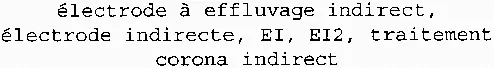 Électrode À Effluvage Indirect, Électrode Indirecte, Ei, Ei2, Traitement Corona Indirect est une marque déposée par SYSTEMES ET TECHNOLOGIES DE TRAITEMENT DE SURFACE (S.T.T.S)