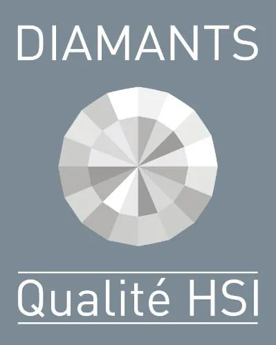Diamants Qualite Hsi est une marque déposée par DEVINLEC DEVELOP INNOVATION LECLERC (BIJOUX)