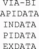 Via-Bi Apidata Indata Pidata Exdata est une marque déposée par APIDATA