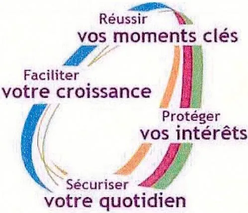 Reussir Vos Moments Clés Faciliter Votre Croissance Proteger Vos Intérêts Securiser Votre Quotidien est une marque déposée par GROUPE ERECAPLURIEL