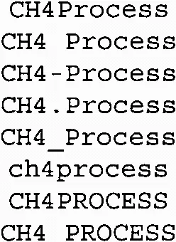 Ch4Process Ch4 Process Ch4-Process Ch4.Process Ch4_Process Ch4Process Ch4Process Ch4 Process est une marque déposée par CH4PROCESS
