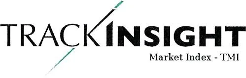Trackinsight Market Index – Tmi est une marque déposée par TRACKINSIGHT