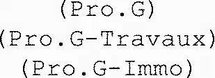 (Pro.g) (Pro.g-Travaux) (Pro.g-Immo) est une marque déposée par AX ONE CONSEIL