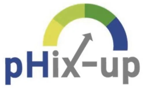 Phix-Up est une marque déposée par TIMAB INDUSTRIES