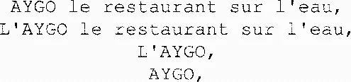 Aygo Le Restaurant Sur L'eau, L'aygo Le Restaurant Sur L'eau, L'aygo, Aygo, est une marque déposée par AYGO