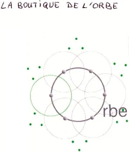 La Boutique De L'orbe est une marque déposée par BUI KIM