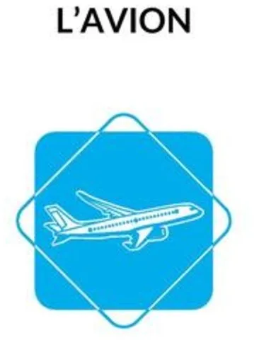 L' Avion est une marque déposée par THE GAME MDB