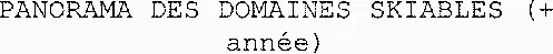 Panorama Des Domaines Skiables (+ Année) est une marque déposée par GROUPE ECOMEDIA