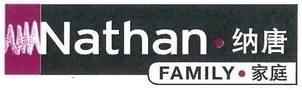 Nathan Family est une marque déposée par LIBRAIRIE FERNAND NATHAN F.NATHAN ET CIE