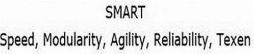 Smart Speed, Modularity, Agility, Reliability, Texen est une marque déposée par TEXEN C.M.S.I (CMSI)